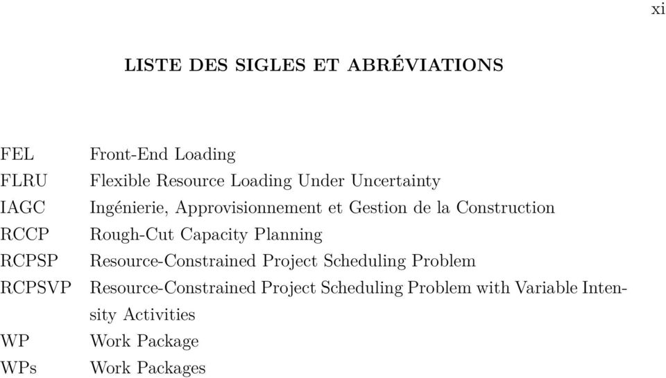 Construction Rough-Cut Capacity Planning Resource-Constrained Project Scheduling Problem