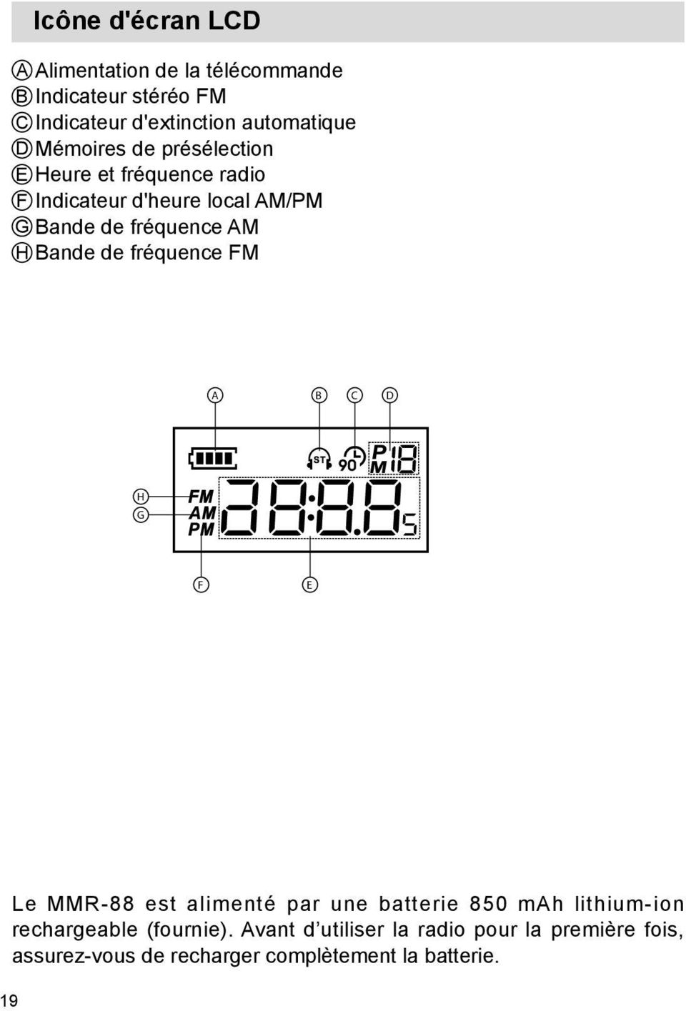 Bande de fréquence FM A B C D H G F E Le MMR-88 est alimenté par une batterie 850 mah lithium-ion rechargeable