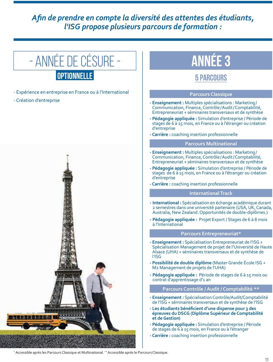 Entrepreneuriat + séminaires transversaux et de synthèse - Pédagogie appliquée : Simulation d entreprise / Période de stages de 6 à 15 mois, en France ou à l étranger ou création d entreprise -