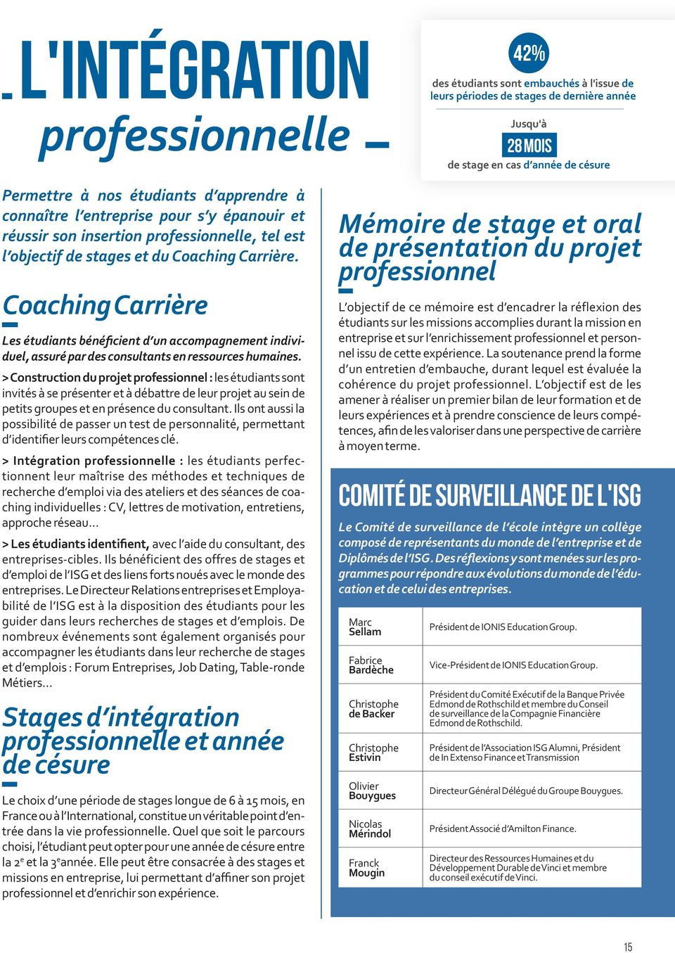 Coaching Carrière Les étudiants bénéficient d un accompagnement individuel, assuré par des consultants en ressources humaines.
