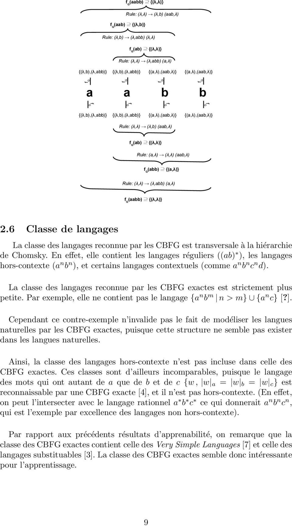 6 Classe de langages La classe des langages reconnue par les CBFG est transversale à la hiérarchie de Chomsky.
