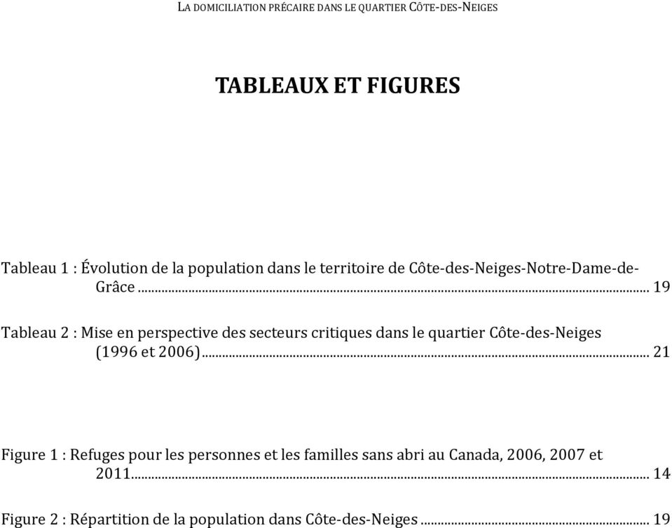 .. 19 Tableau 2 : Mise en perspective des secteurs critiques dans le quartier Côte-des-Neiges (1996