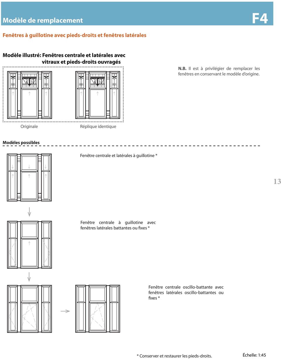 Modèles possibles Fenêtre centrale et latérales à guillotine * 13 Fenêtre centrale à guillotine avec fenêtres latérales