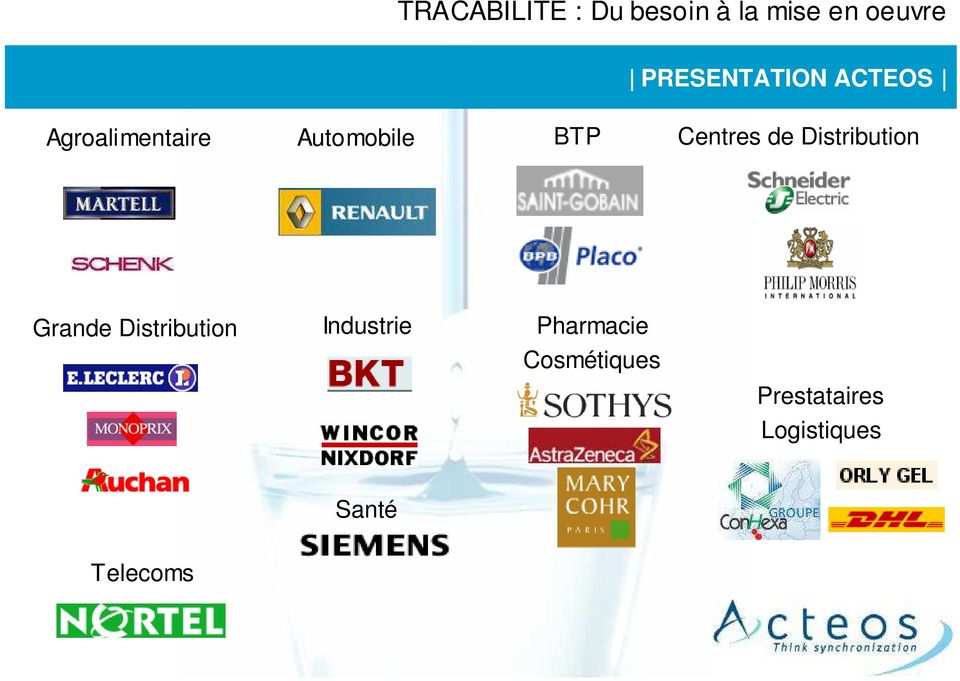 Grande Distribution Industrie Pharmacie