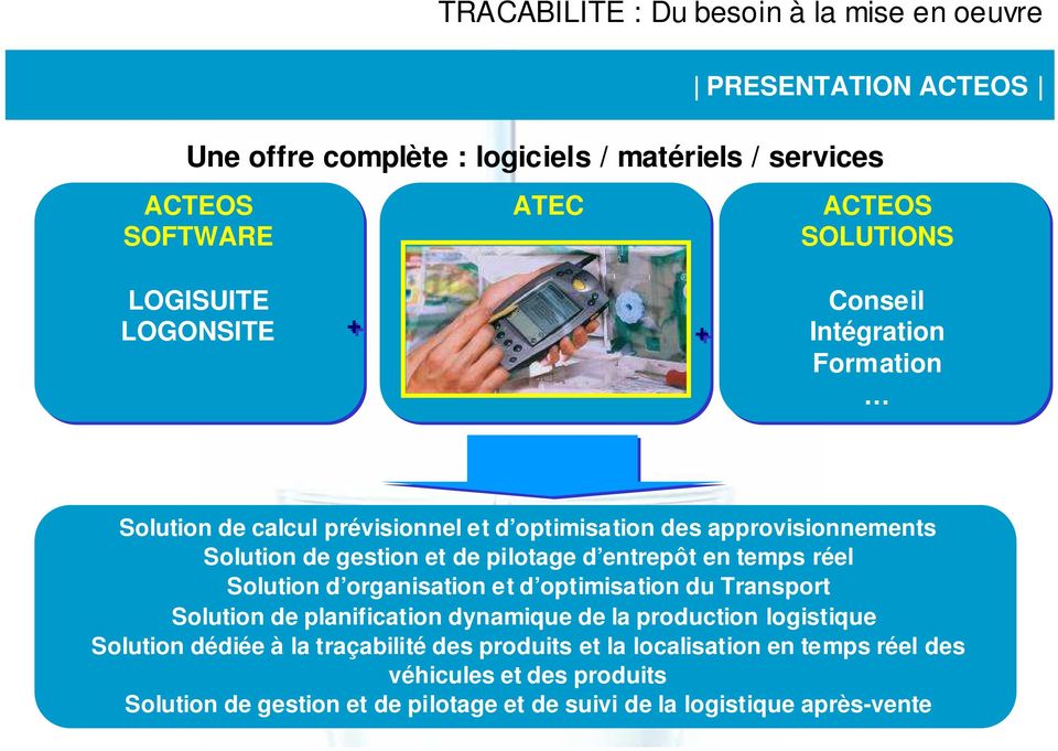 réel Solution d organisation et d optimisation du Transport Solution de planification dynamique de la production logistique Solution dédiée à la