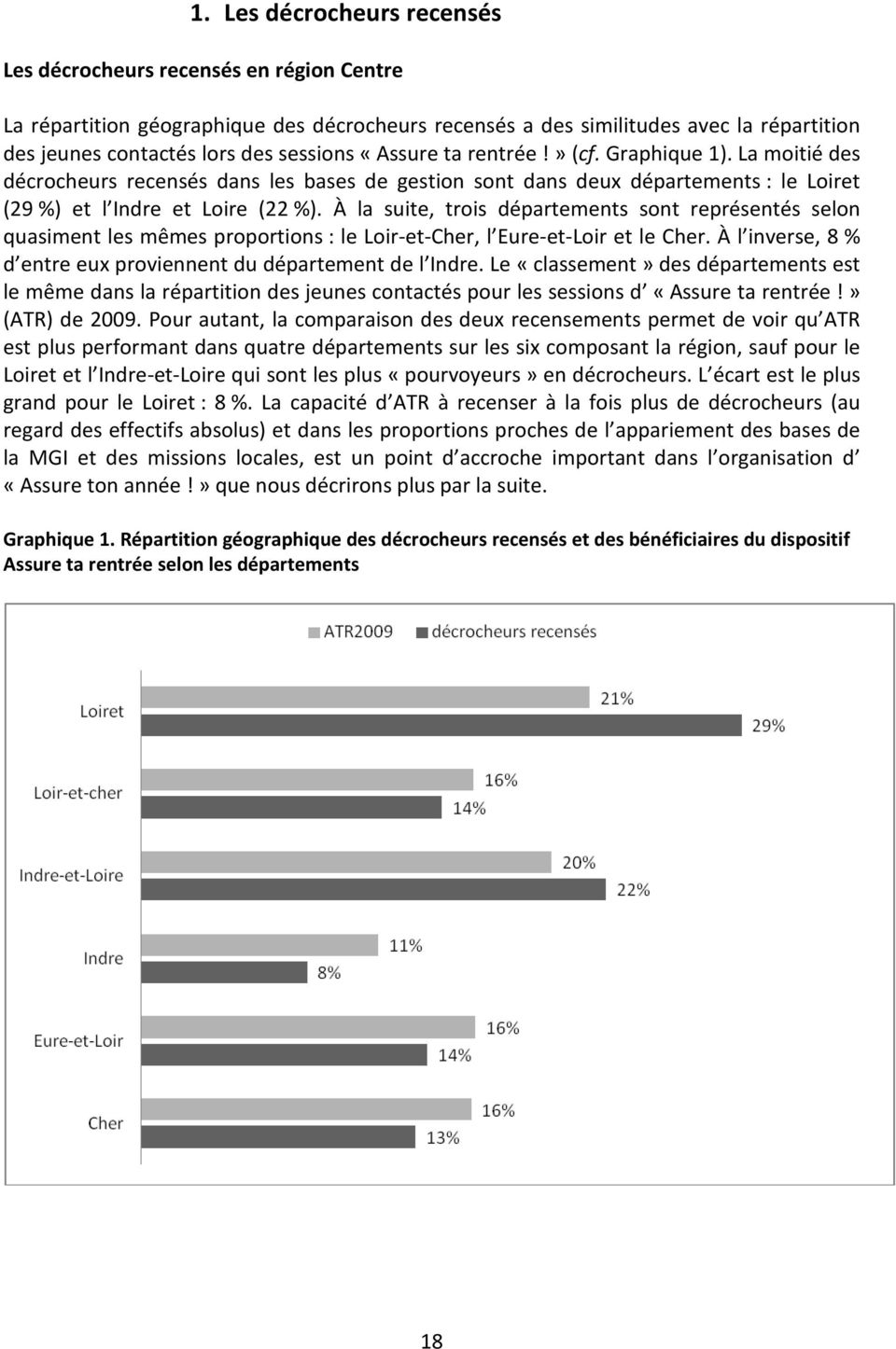 À la suite, trois départements sont représentés selon quasiment les mêmes proportions : le Loir-et-Cher, l Eure-et-Loir et le Cher. À l inverse, 8 % d entre eux proviennent du département de l Indre.