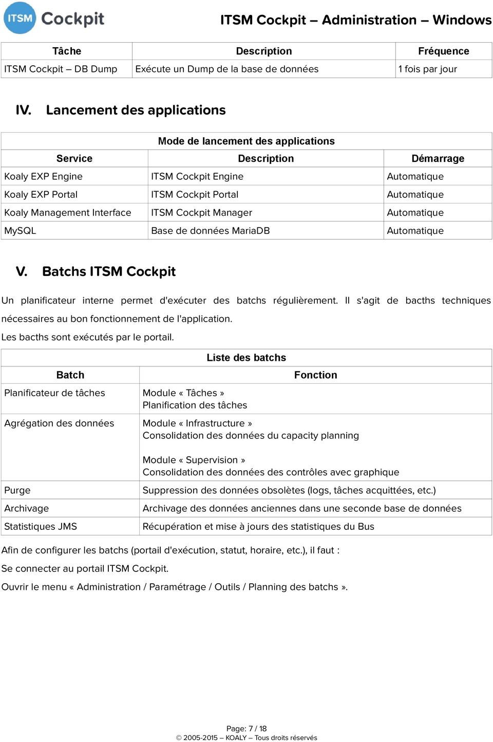 Management Interface ITSM Cockpit Manager Automatique MySQL Base de données MariaDB Automatique V. Batchs ITSM Cockpit Un planifcateur interne permet d'exécuter des batchs régulièrement.