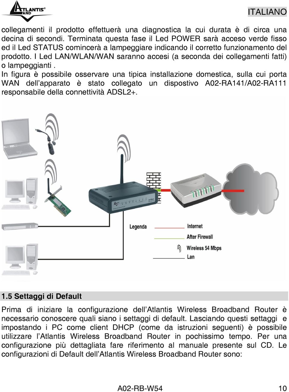 I Led LAN/WLAN/WAN saranno accesi (a seconda dei collegamenti fatti) o lampeggianti.