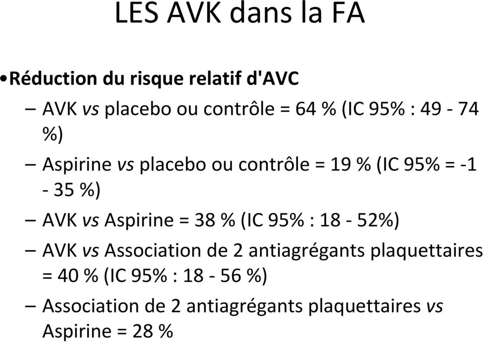 vsaspirine = 38 % (IC 95% : 18-52%) AVK vs Association de 2 antiagrégants