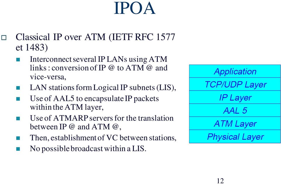 AAL5 to encapsulate IP packets within the ATM layer, Use of ATMARP servers for the translation