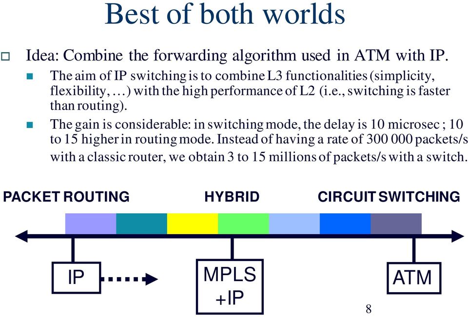 The gain is considerable: in switching mode, the delay is 10 microsec ; 10 to 15 higher in routing mode.