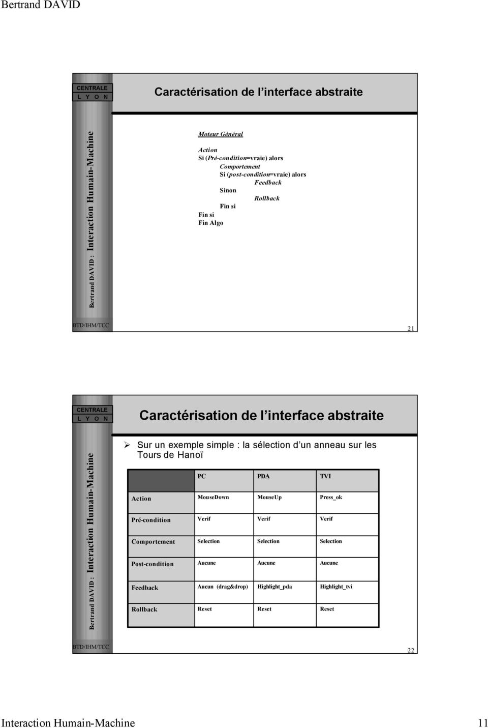 sur les Tours de Hanoï PC PDA TVI Action MouseDown MouseUp Press_ok Pré-condition Verif Verif Verif Comportement Selection Selection Selection