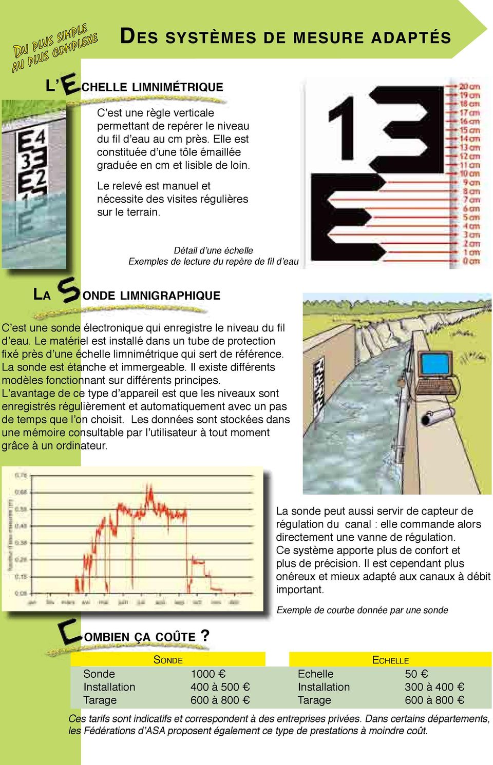 Détail d une échelle Exemples de lecture du repère de fil d eau La onde limnigraphique C est une sonde électronique qui enregistre le niveau du fil d eau.