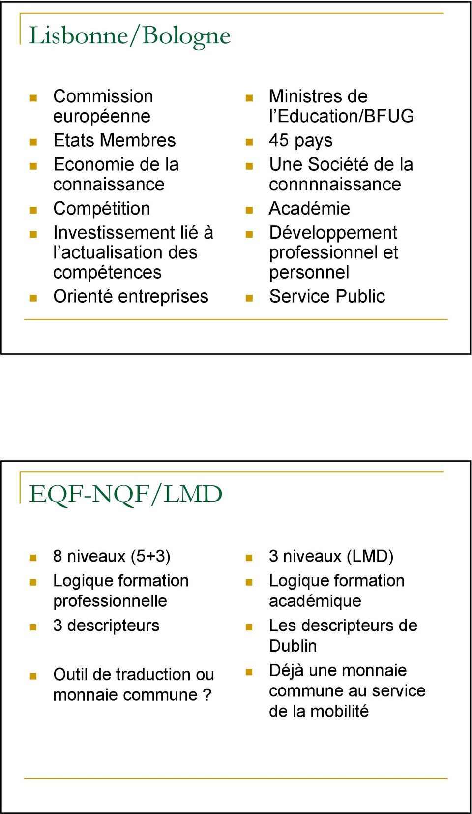 professionnel et personnel Service Public EQF-NQF/LMD 8 niveaux (5+3) Logique formation professionnelle 3 descripteurs Outil de