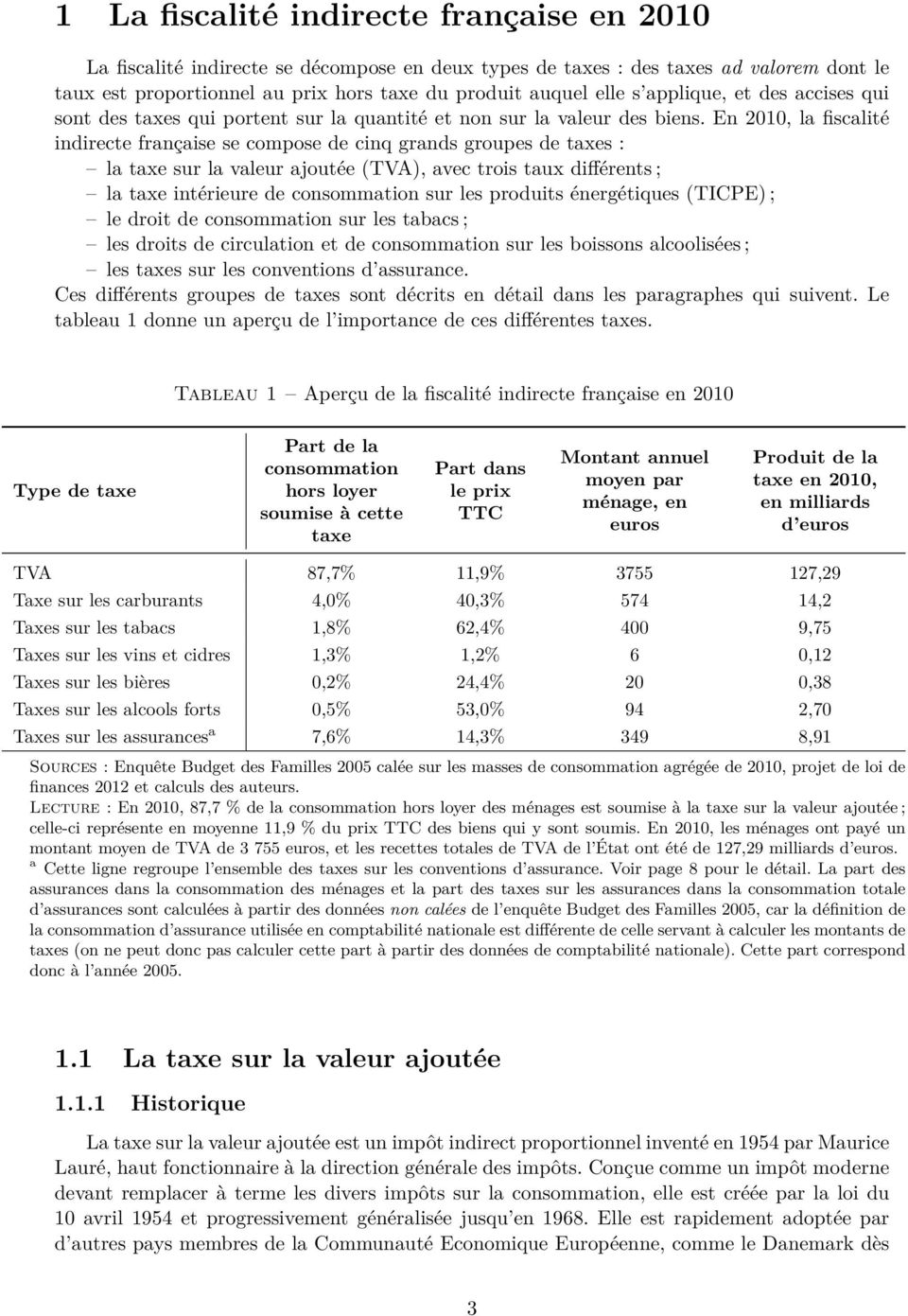 En 2010, la fiscalité indirecte française se compose de cinq grands groupes de taxes : la taxe sur la valeur ajoutée (TVA), avec trois taux différents ; la taxe intérieure de consommation sur les