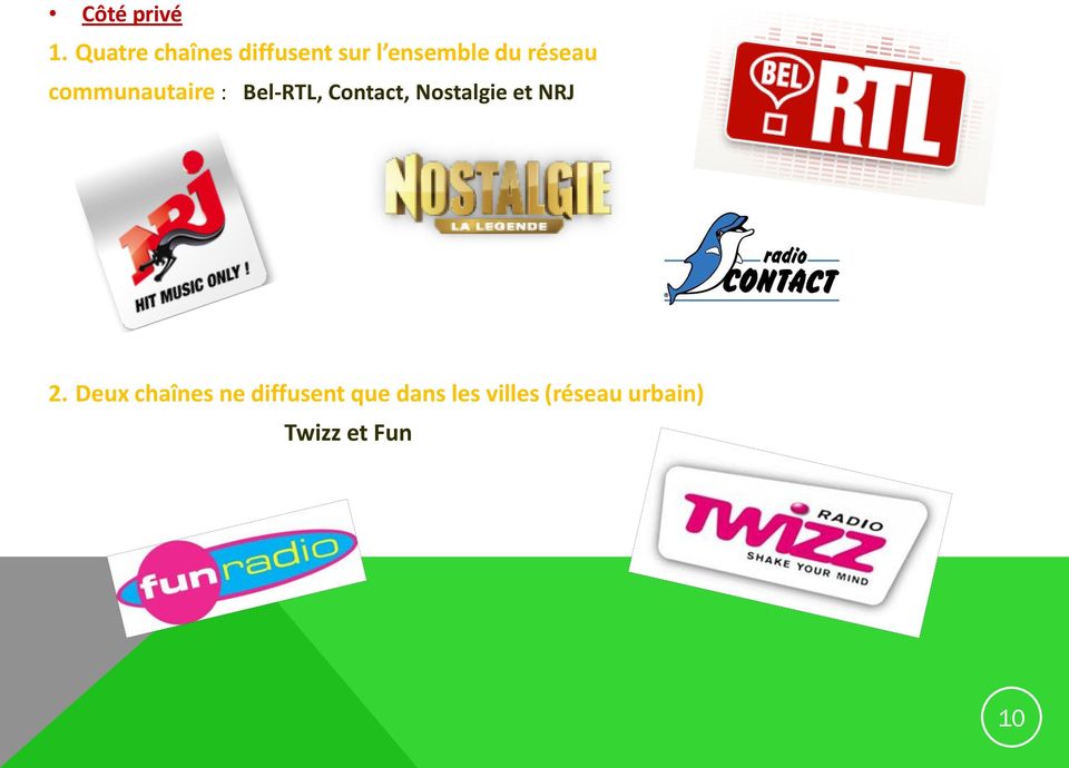 réseau communautaire : Bel-RTL, Contact,