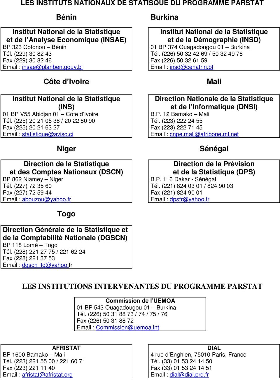 (225) 20 21 05 38 / 20 22 80 90 Fax (225) 20 21 63 27 Email : statistique@aviso.ci Niger Direction de la Statistique et des Comptes Nationaux (DSCN) BP 862 Niamey Niger Tél.