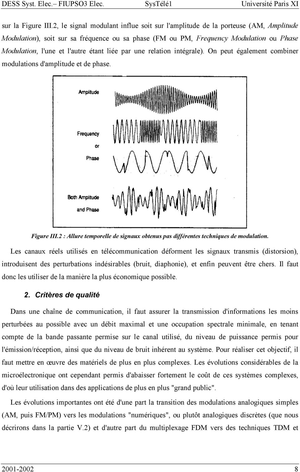 étant liée par une relation intégrale). On peut également combiner modulations d'amplitude et de phase. Figure III.2 : Allure temporelle de signaux obtenus pas différentes techniques de modulation.