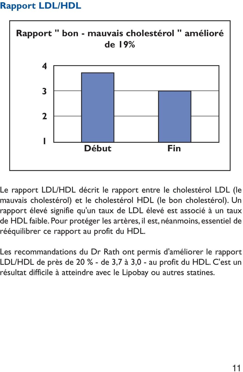 Un rapport élevé signifie qu'un taux de LDL élevé est associé à un taux de HDL faible.