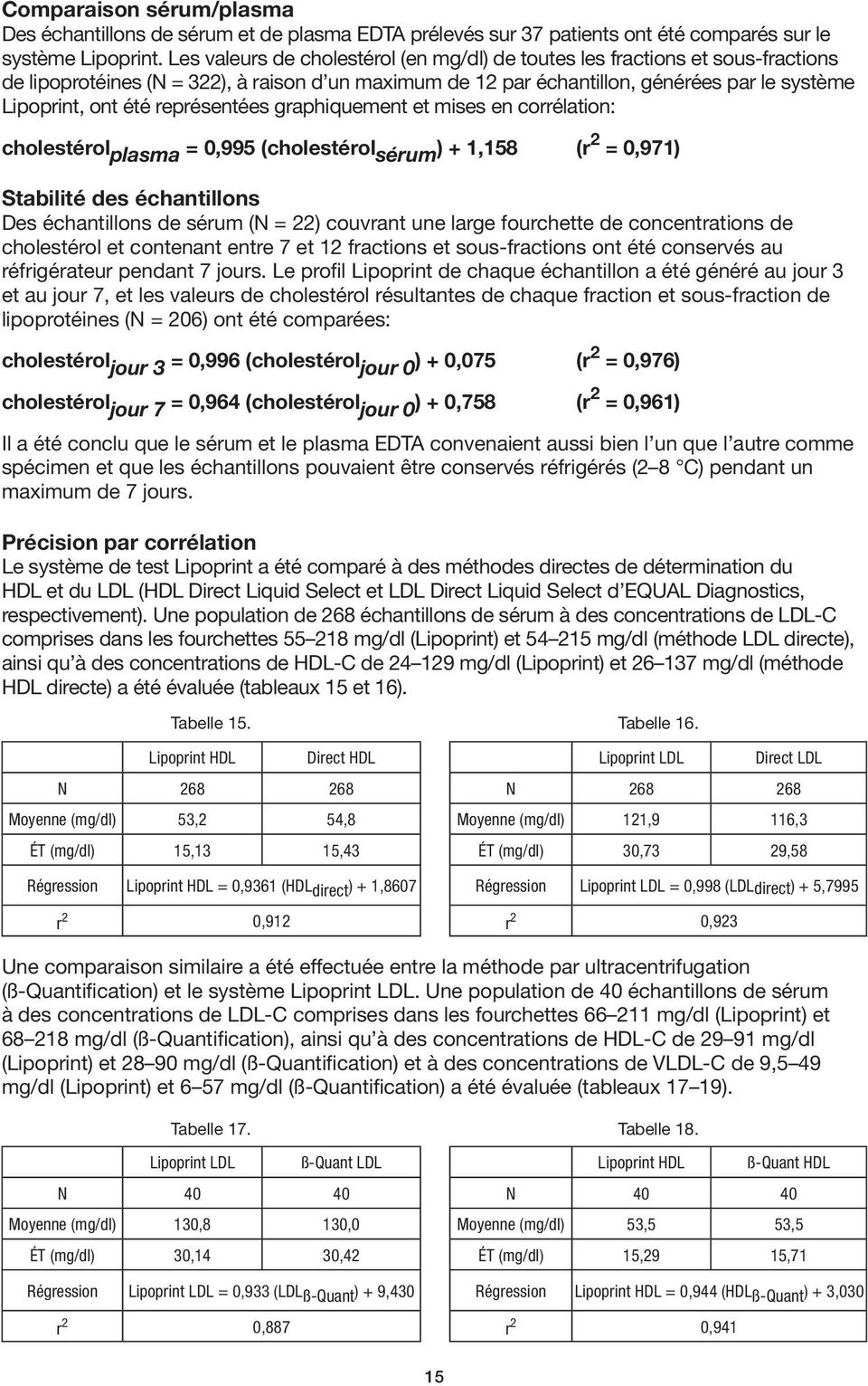 représentées graphiquement et mises en corrélation: cholestérol plasma = 0,995 (cholestérol sérum ) + 1,158 (r 2 = 0,971) Stabilité des échantillons Des échantillons de sérum (N = 22) couvrant une