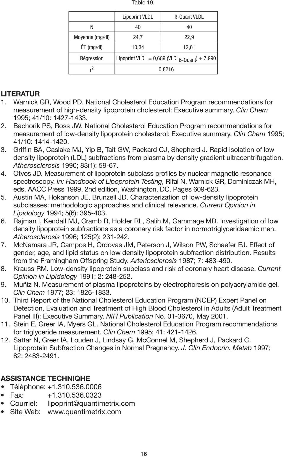 National Cholesterol Education Program recommendations for measurement of low-density lipoprotein cholesterol: Executive summary. Clin Chem 1995; 41/10: 1414-1420. 3.