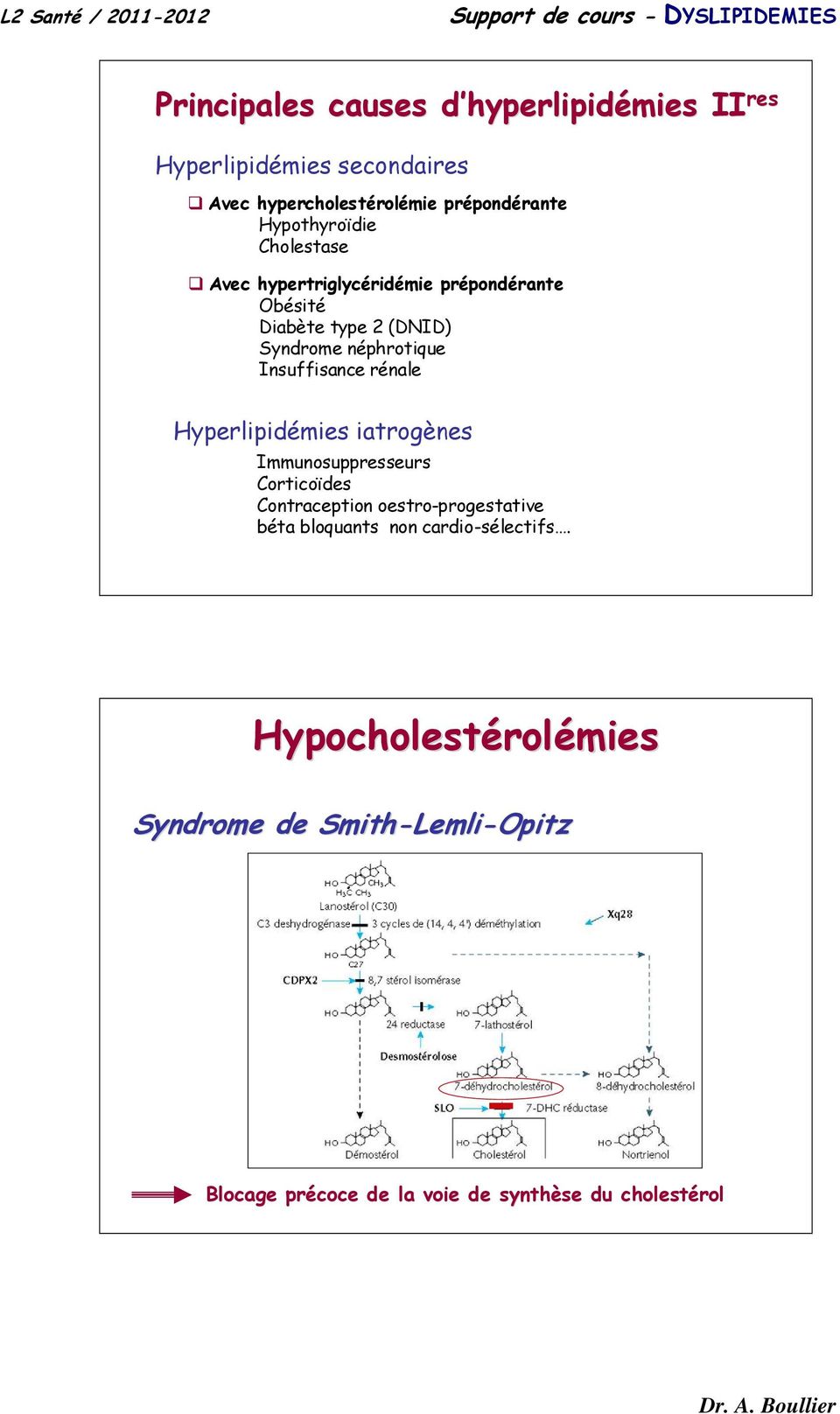 Insuffisance rénale II res Hyperlipidémies iatrogènes Immunosuppresseurs Corticoïdes Contraception oestro-progestative béta