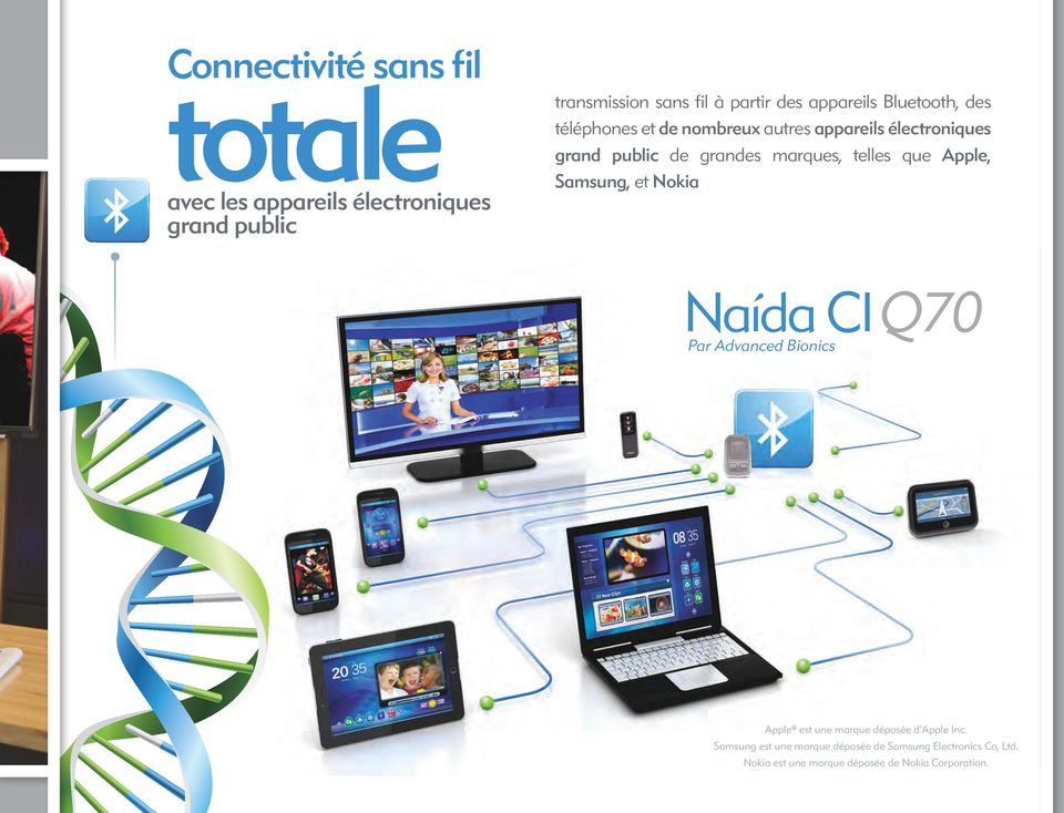 marques, telles que Apple, Samsung, et Nokia Par Advanced Bionics Apple est une marque déposée d'apple Inc.