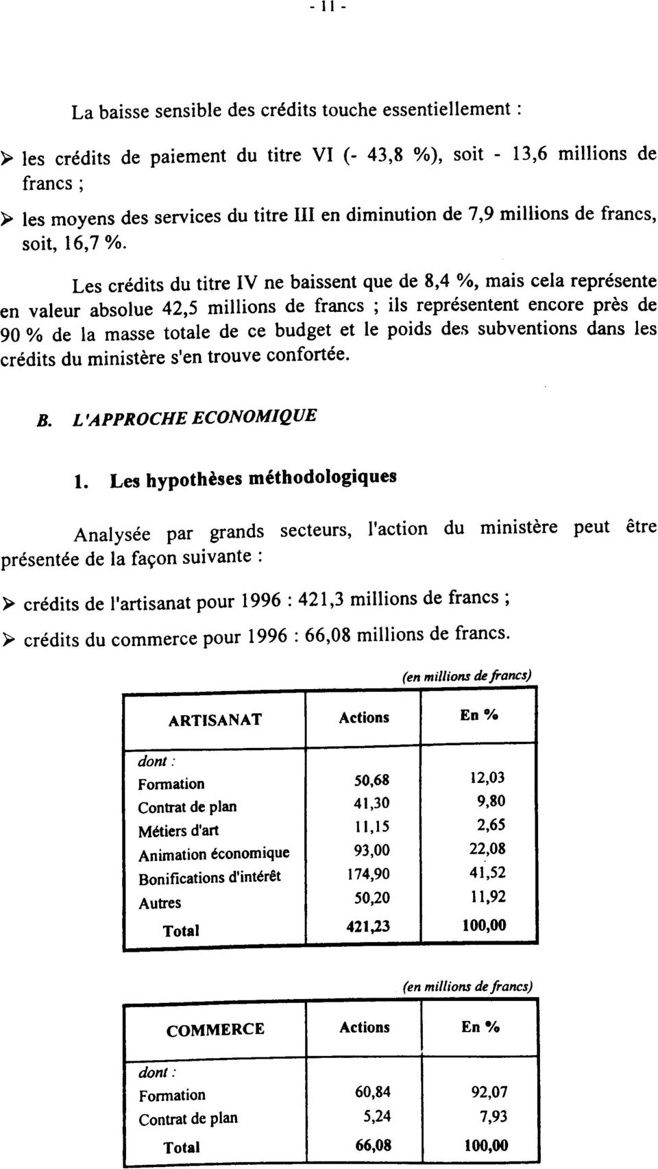 Les crédits du titre IV ne baissent que de 8,4 %, mais cela représente en valeur absolue 42,5 millions de francs ; ils représentent encore près de 90 % de la masse totale de ce budget et le