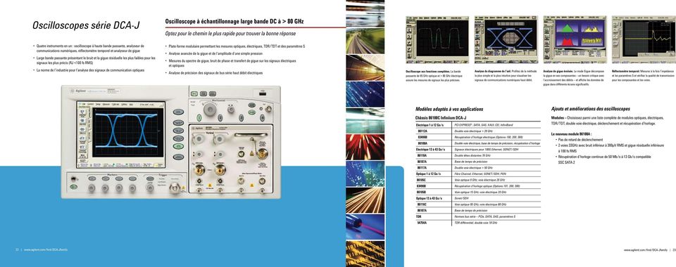 les plus précis (RJ <100 fs RMS) La norme de l industrie pour l analyse des signaux de communication optiques Plate-forme modulaire permettant les mesures optiques, électriques, TDR/TDT et des