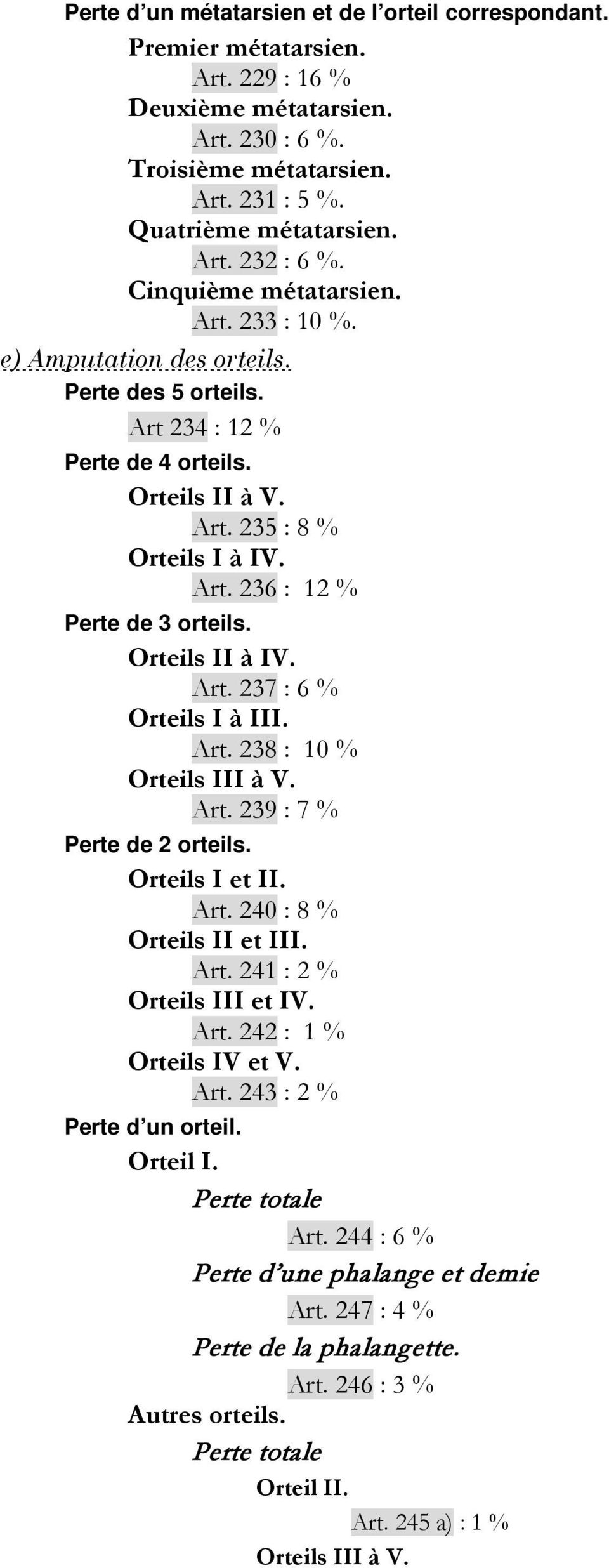 Orteils II à IV. Art. 237 : 6 % Orteils I à III. Art. 238 : 10 % Orteils III à V. Art. 239 : 7 % Perte de 2 orteils. Orteils I et II. Art. 240 : 8 % Orteils II et III. Art. 241 : 2 % Orteils III et IV.