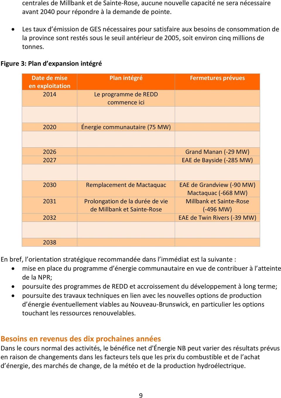 Figure 3: Plan d expansion intégré Date de mise Plan intégré en exploitation 2014 Le programme de REDD commence ici Fermetures prévues 2020 Énergie communautaire (75 MW) 2026 Grand Manan (-29 MW)