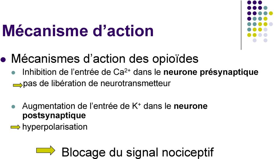 de neurotransmetteur Augmentation de l entrée de K + dans le