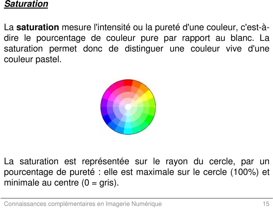 La saturation permet donc de distinguer une couleur vive d'une couleur pastel.
