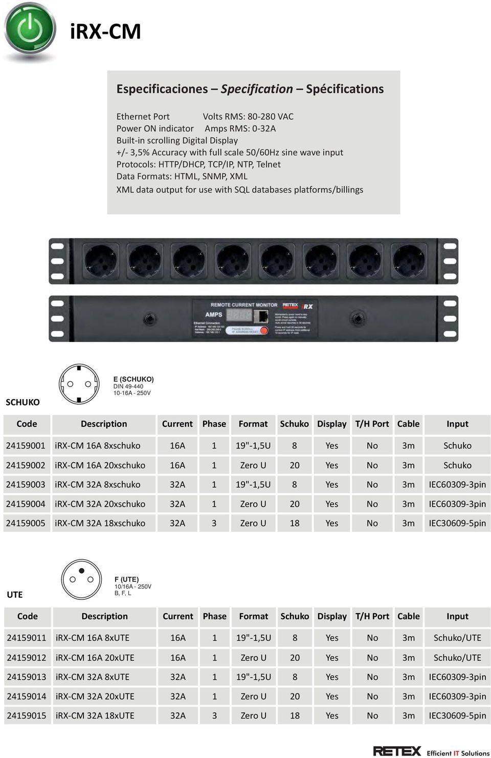 250V Code Description Current Phase Format Schuko Display T/H Port Cable Input 24159001 irx-cm 16A 8xschuko 16A 1 19"-1,5U 8 Yes No 3m Schuko 24159002 irx-cm 16A 20xschuko 16A 1 Zero U 20 Yes No 3m