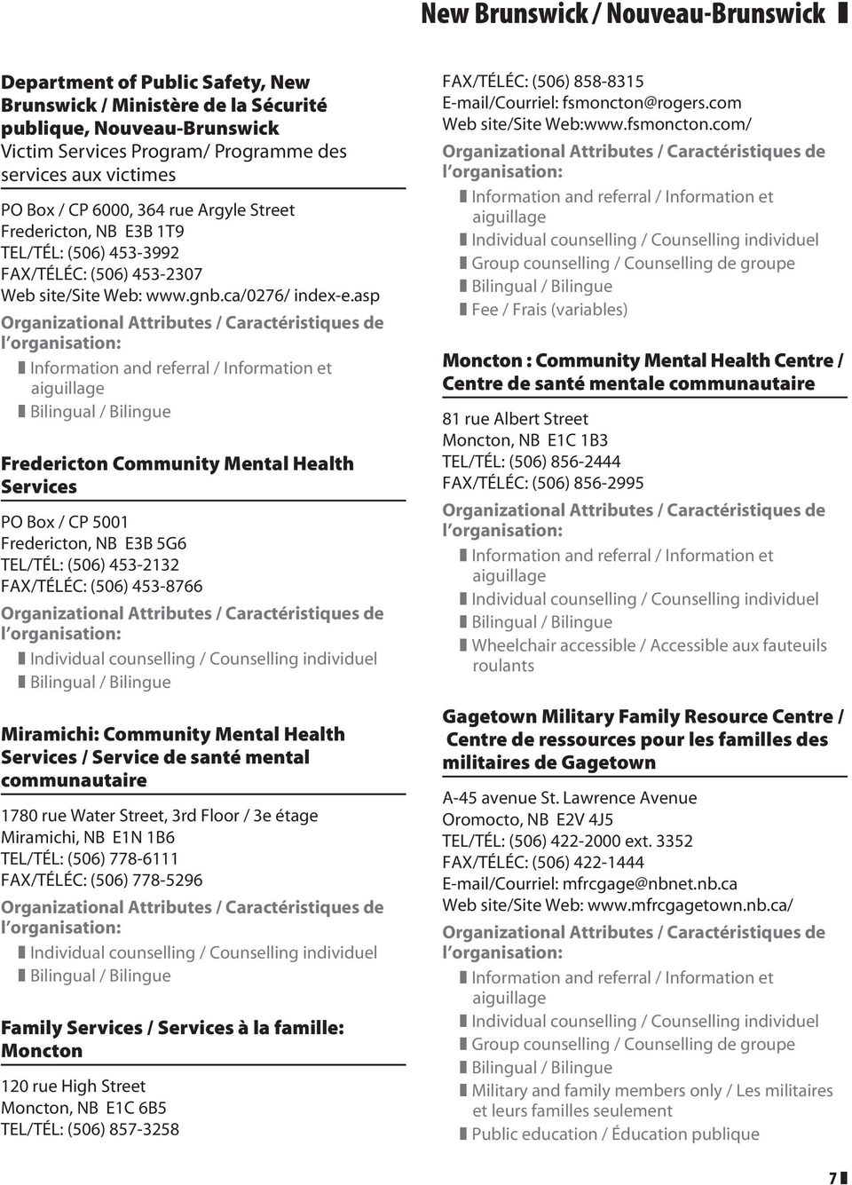 asp Fredericton Community Mental Health Services PO Box / CP 5001 Fredericton, NB E3B 5G6 TEL/TÉL: (506) 453-2132 FAX/TÉLÉC: (506) 453-8766 Miramichi: Community Mental Health Services / Service de