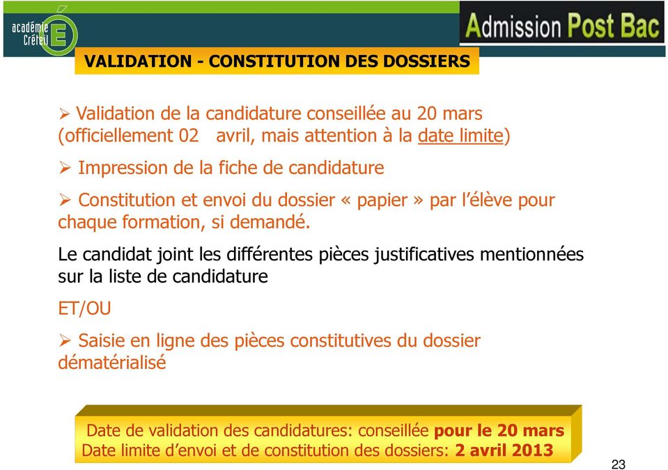 Le candidat joint les différentes pièces justificatives mentionnées sur la liste de candidature ET/OU Saisie en ligne des pièces constitutives
