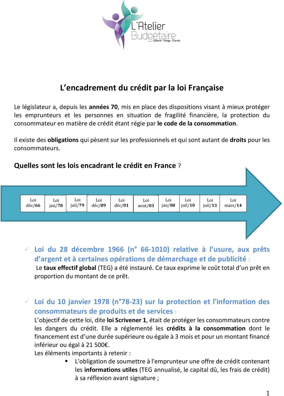 Il existe des obligations qui pèsent sur les professionnels et qui sont autant de droits pour les consommateurs. Quelles sont les lois encadrant le crédit en France?
