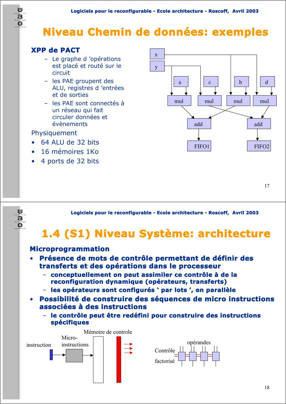 4 (S1) Niveau Système: architecture Microprogrammation Présence de mots de contrôle permettant de définir des transferts et des opérations dans le processeur conceptuellement on peut assimiler ce
