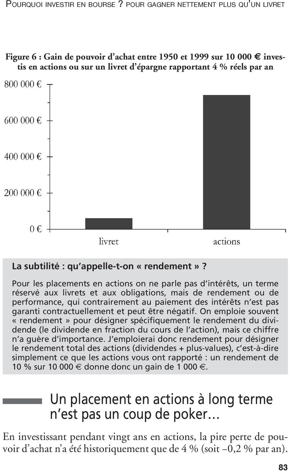 appelle-t-on «rendement»?