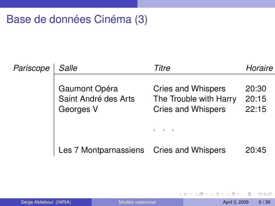 20:15 Georges V Cries and Whispers 22:15 Les 7 Montparnassiens Cries and