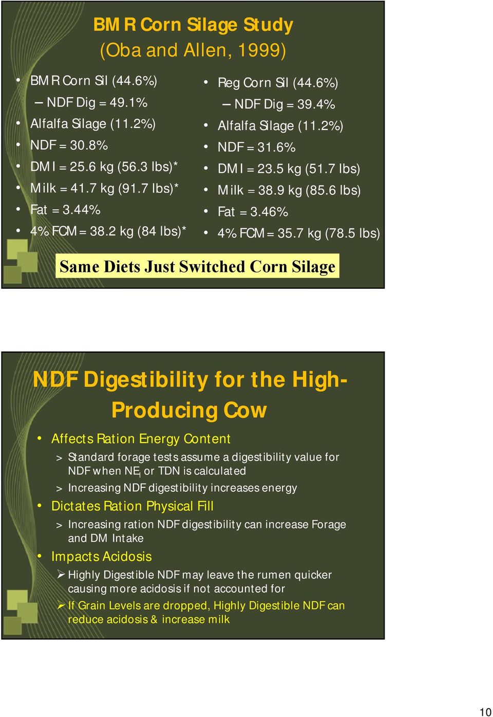 5 lbs) Same Diets Just Switched Corn Silage NDF Digestibility for the High- Producing Cow Affects Ration Energy Content > Standard forage tests assume a digestibility value for NDF when NE l or TDN