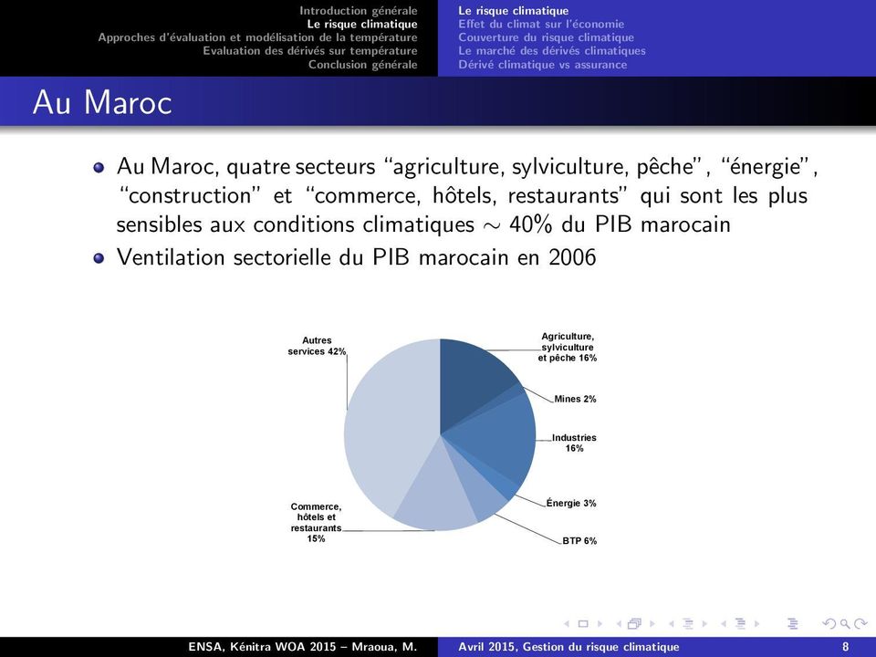 conditions climatiques 40% du PIB marocain Ventilation sectorielle du PIB marocain en 2006 Autres services 42% Agriculture, sylviculture et pêche