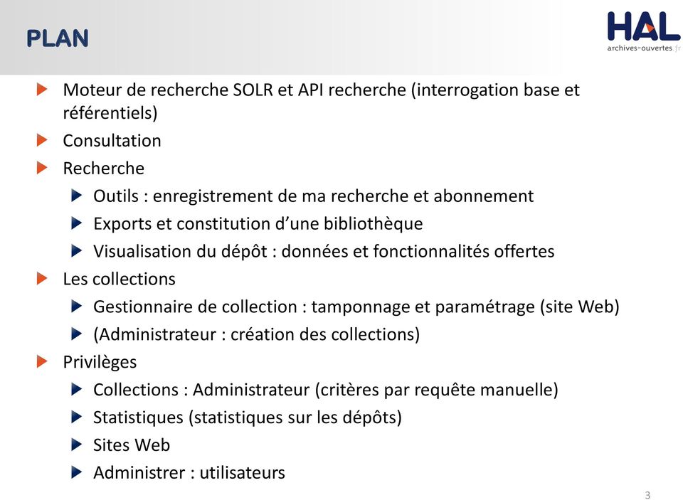 collections Gestionnaire de collection : tamponnage et paramétrage (site Web) (Administrateur : création des collections) Privilèges
