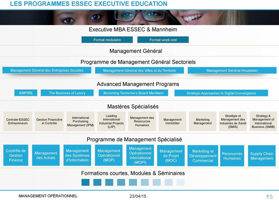 Strategic Approaches to Digital Convergence y Mastères Spécialisés Centrale-ESSEC Entrepreneurs Gestion Financière et Contrôle International Purchasing Management (IPM) Leading International