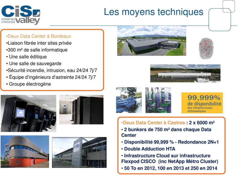 Deux Data Center à Castres : 2 x 6000 m² 2 bunkers de 750 m² dans chaque Data Center Disponibilité 99,999 % - Redondance 2N+1 Double