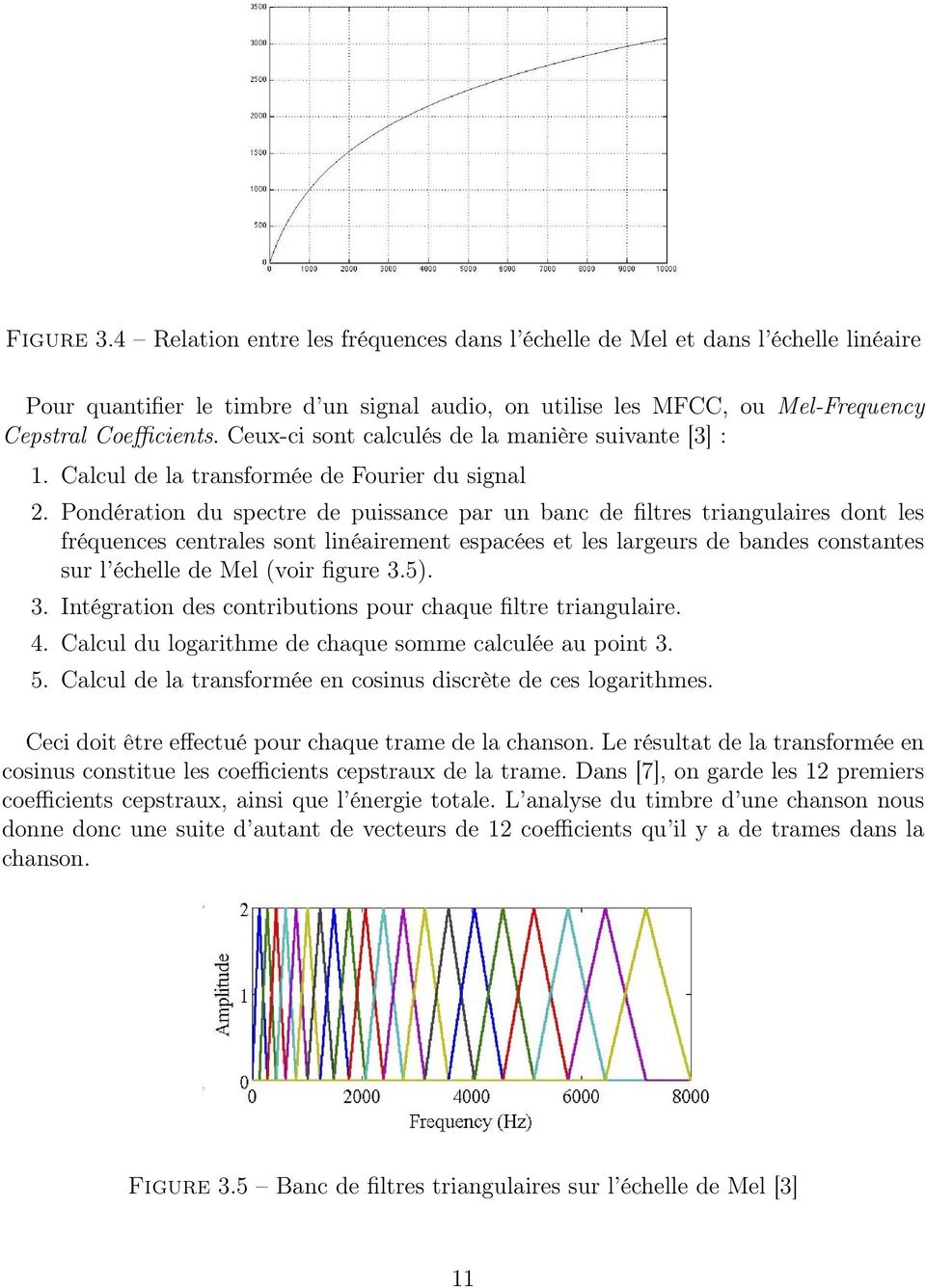 Pondération du spectre de puissance par un banc de filtres triangulaires dont les fréquences centrales sont linéairement espacées et les largeurs de bandes constantes sur l échelle de Mel (voir