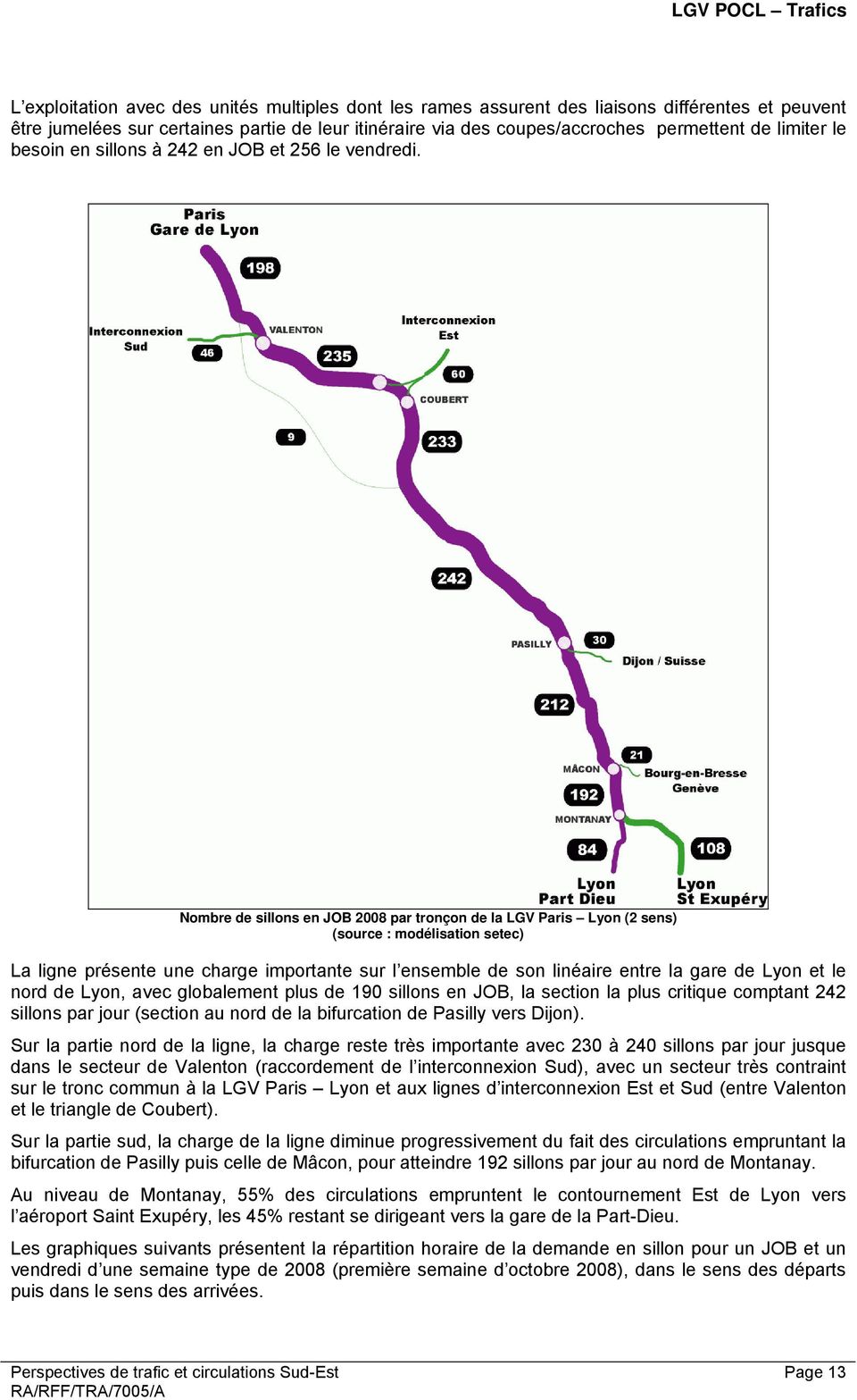 Nombre de sillons en JOB 2008 par tronçon de la LGV Paris Lyon (2 sens) (source : modélisation setec) La ligne présente une charge importante sur l ensemble de son linéaire entre la gare de Lyon et