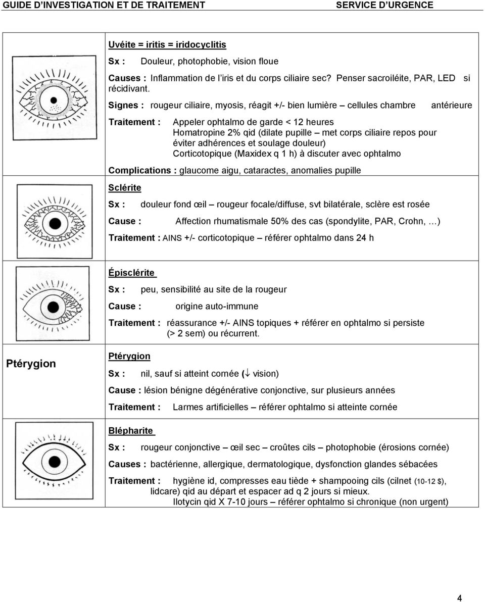 adhérences et soulage douleur) Corticotopique (Maxidex q 1 h) à discuter avec ophtalmo Complications : glaucome aigu, cataractes, anomalies pupille Sclérite douleur fond œil rougeur focale/diffuse,