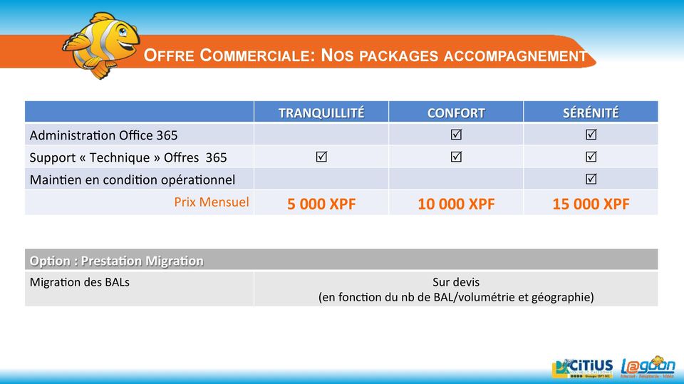 condi+on opéra+onnel R Prix Mensuel 5 000 XPF 10 000 XPF 15 000 XPF OpNon :