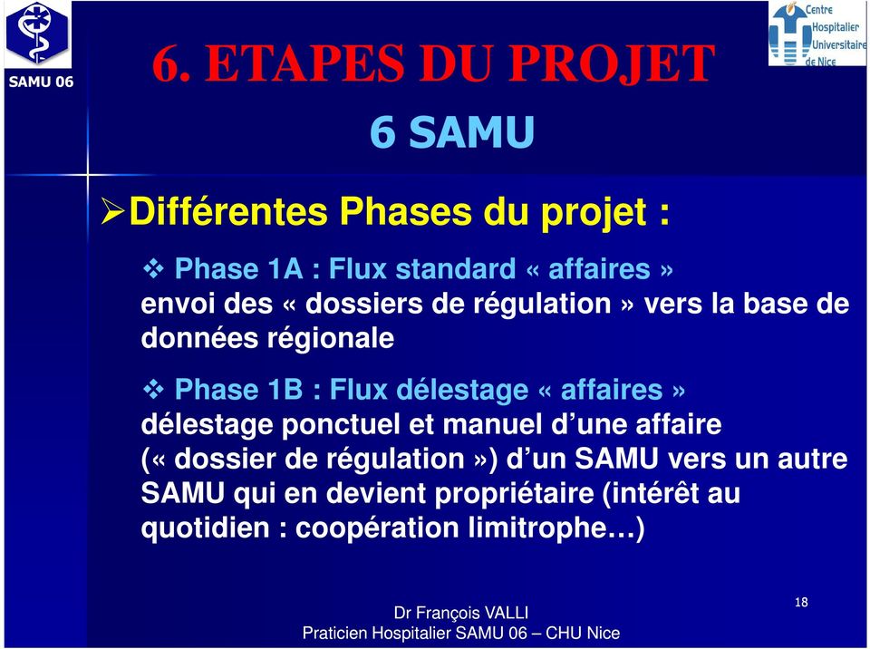 «affaires» délestage ponctuel et manuel d une affaire («dossier de régulation») d un SAMU